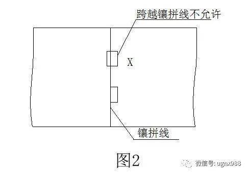 海爾模具標(biāo)準(zhǔn)化模具設(shè)計(jì)規(guī)范 圖文說(shuō)明