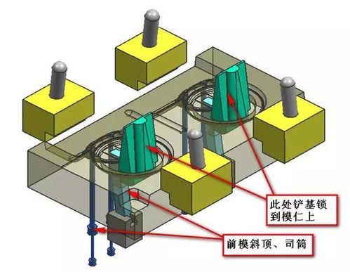 汽車(chē)?yán)錃獬鲲L(fēng)口模具設(shè)計(jì)遇難題 內(nèi)圈倒扣危機(jī)，大師巧思化險(xiǎn)為夷